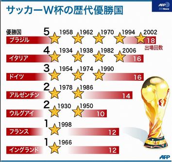 証言ドキュメント 日本サッカーの50年 Japaneseclass Jp